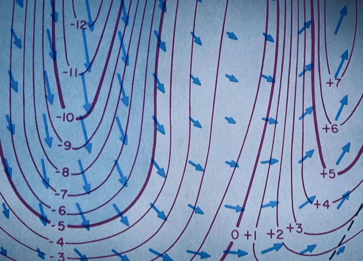 The Fujita Scale